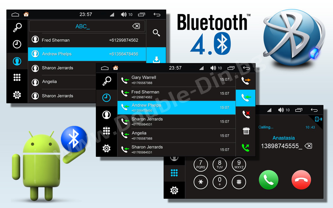 Bluetooth 4.0 с A2DP