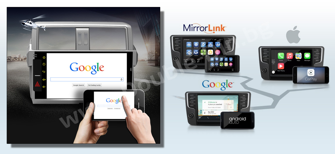 Mirrorlink споделяне с Miracast 

(Android) и Airplay (iPhone)