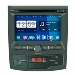 Навигация / Мултимедия с Android за SsangYong Korando, Actyon - DD-M159
