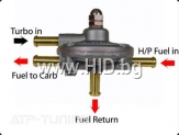 Регулатор на налягането в карбуратора (Turbo) - Двоен[2163_0]