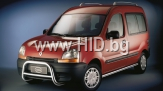 Лаисни за багажник на тавана Renault Kangoo 1999-2003[RE1005]